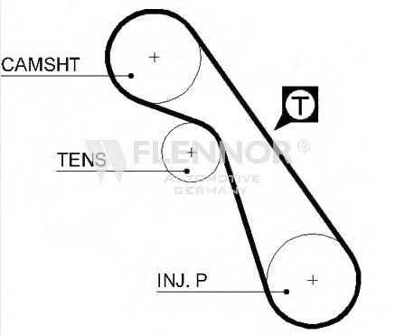 FLENNOR 4430V Timing Belt